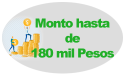 Hogar con VIMAX